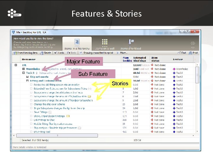 Features & Stories Major Feature Sub Feature Stories 