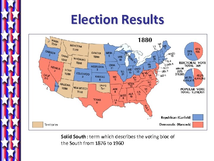 Election Results Solid South: term which describes the voting bloc of the South from