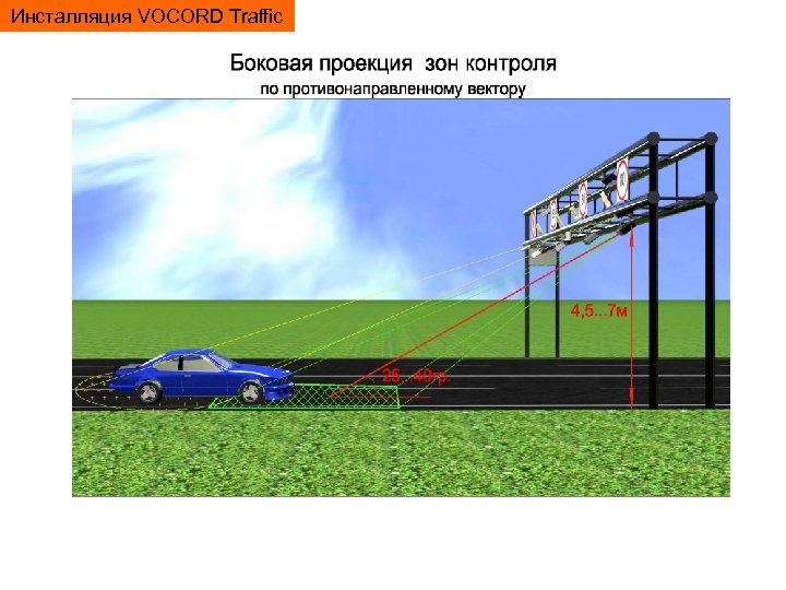 Инсталляция VOCORD Traffic 