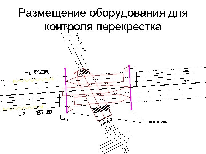 Размещение оборудования для контроля перекрестка 