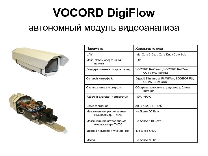 VOCORD Digi. Flow автономный модуль видеоанализа Параметр Характеристика ЦПУ Intel Core 2 Duo /