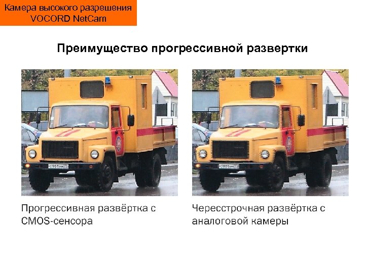Камера высокого разрешения VOCORD Net. Cam Преимущество прогрессивной развертки 