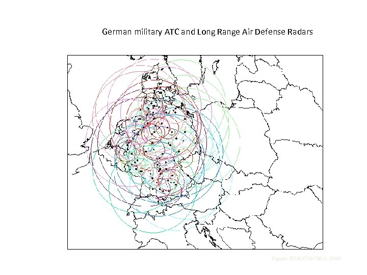 German military ATC and Long Range Air Defense Radars Figures EUROCONTROL 10/99 