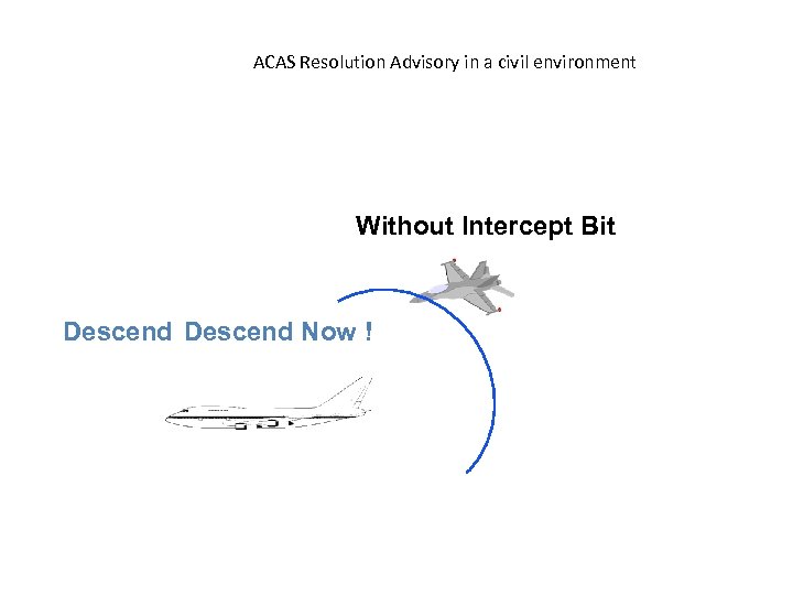 ACAS Resolution Advisory in a civil environment Without Intercept Bit Descend Now ! 