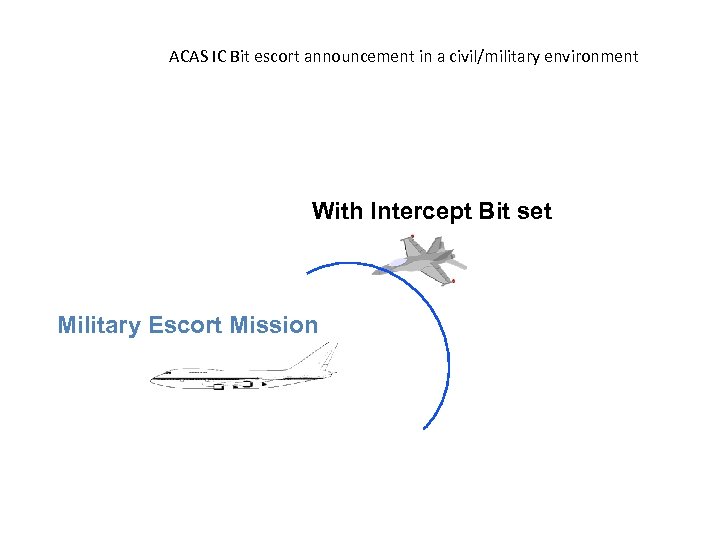 ACAS IC Bit escort announcement in a civil/military environment With Intercept Bit set Military