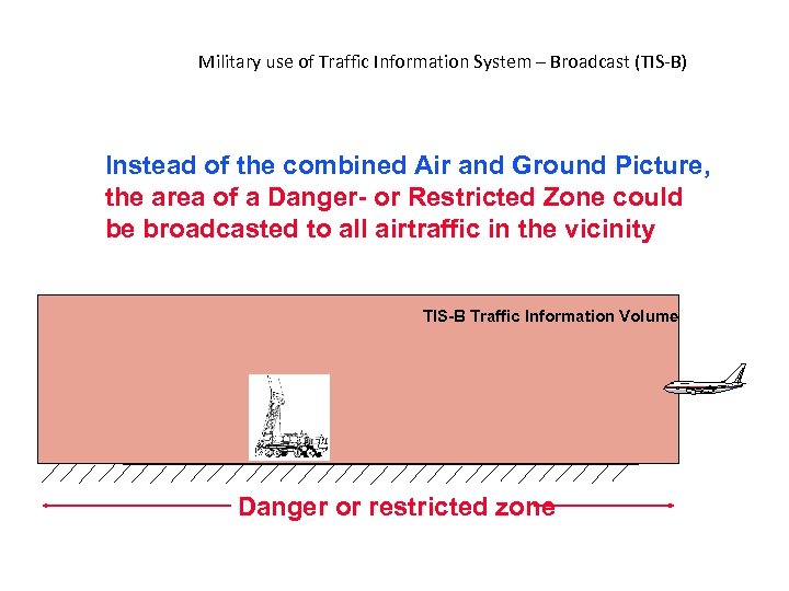 Military use of Traffic Information System – Broadcast (TIS-B) Instead of the combined Air