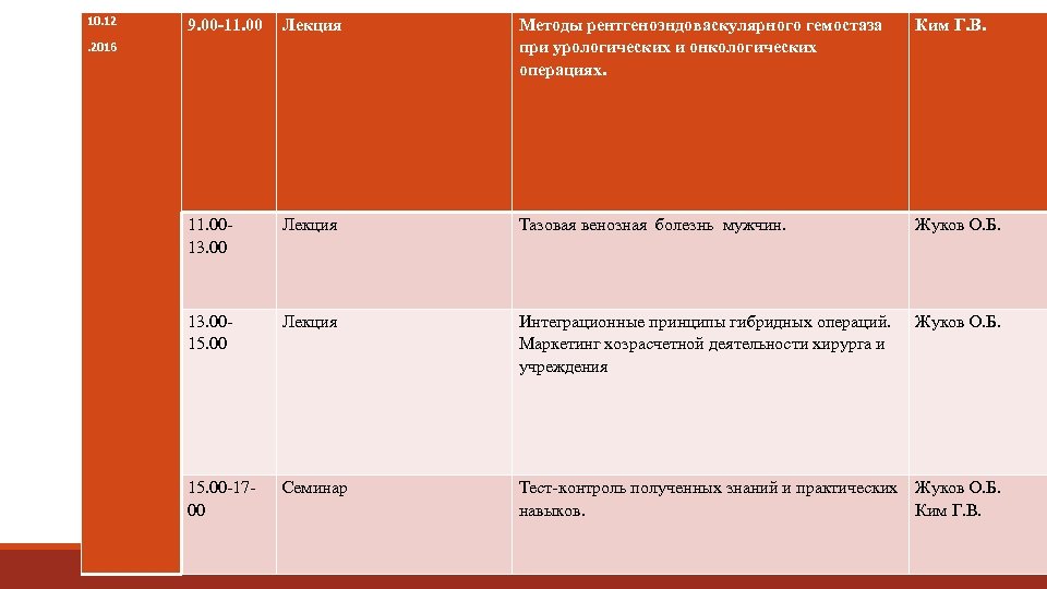 10. 12 9. 00 -11. 00 Лекция Методы рентгеноэндоваскулярного гемостаза при урологических и онкологических