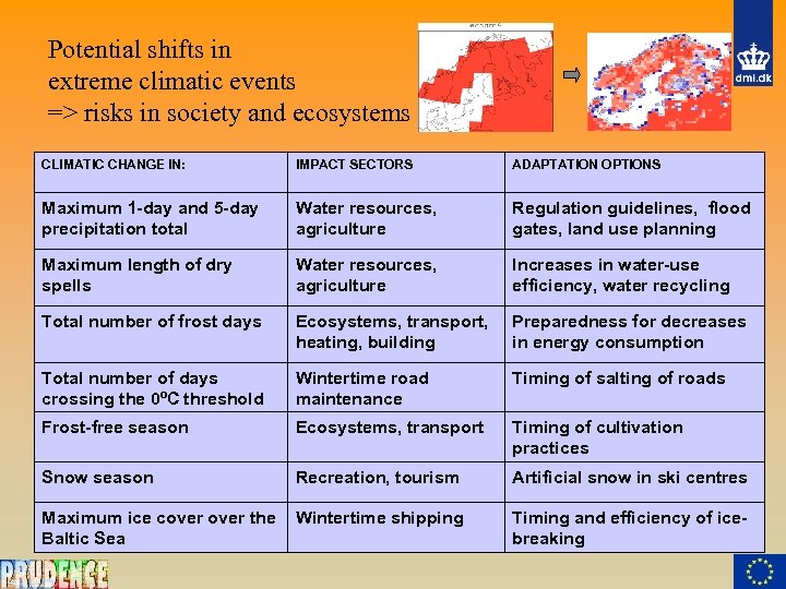 Potential shifts in extreme climatic events => risks in society and ecosystems CLIMATIC CHANGE