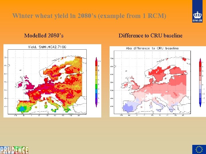 Winter wheat yield in 2080’s (example from 1 RCM) Modelled 2080’s Difference to CRU