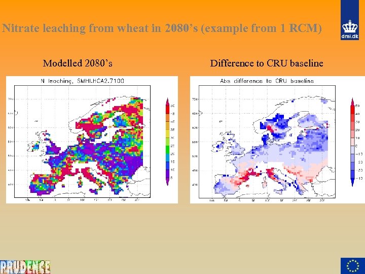 Nitrate leaching from wheat in 2080’s (example from 1 RCM) Modelled 2080’s Difference to