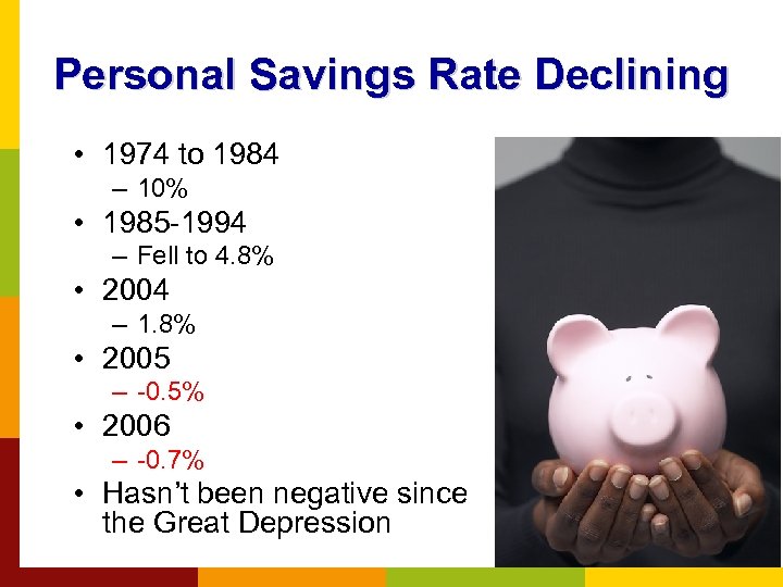 Personal Savings Rate Declining • 1974 to 1984 – 10% • 1985 -1994 –