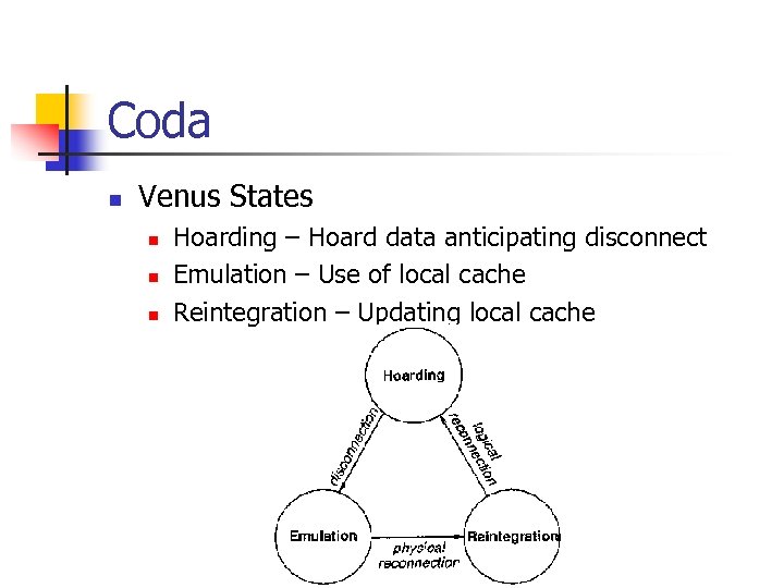 Coda n Venus States n n n Hoarding – Hoard data anticipating disconnect Emulation