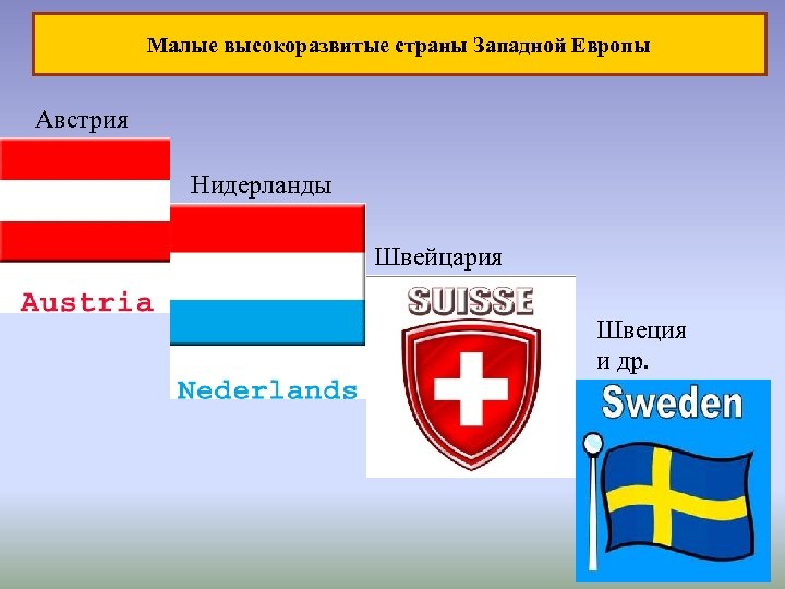 Высокоразвитые страны зарубежной европы