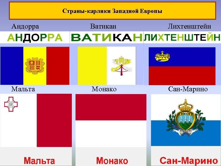 Страны-карлики Западной Европы Андорра Ватикан Лихтенштейн Мальта Монако Сан-Марино 