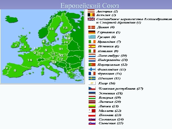 Европейский Союз 