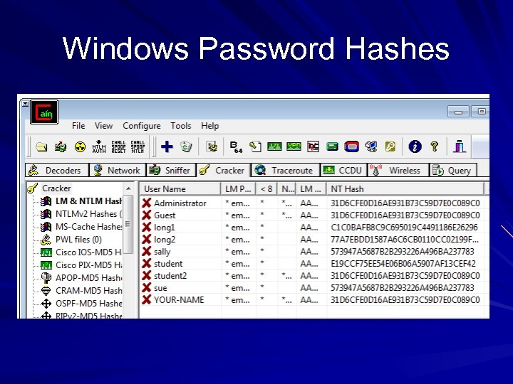 Windows Password Hashes 