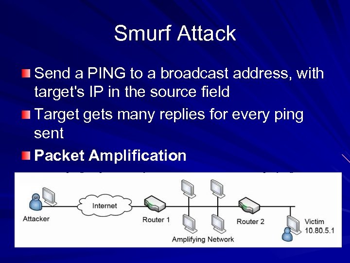 Smurf Attack Send a PING to a broadcast address, with target's IP in the