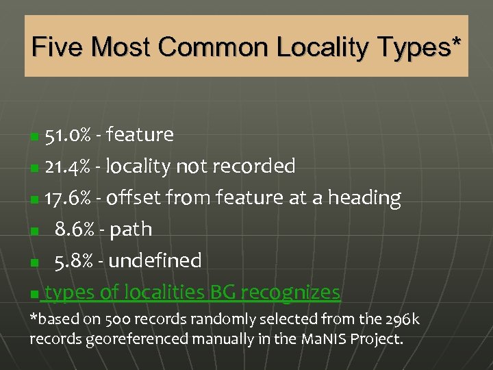 Five Most Common Locality Types* 51. 0% - feature n 21. 4% - locality