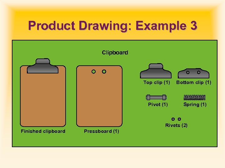 Product Drawing: Example 3 Clipboard Top clip (1) Bottom clip (1) Pivot (1) Spring