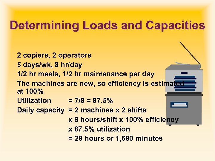 Determining Loads and Capacities 2 copiers, 2 operators 5 days/wk, 8 hr/day 1/2 hr