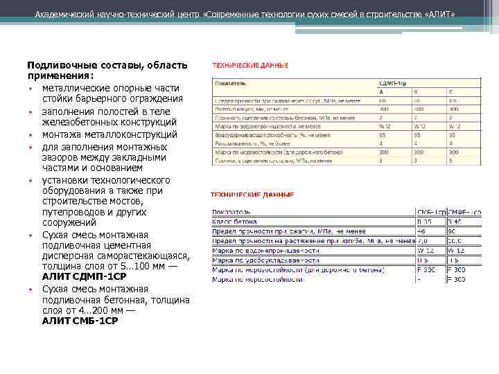 Академический научно технический центр «Современные технологии сухих смесей в строительстве «АЛИТ» Подливочные составы, область