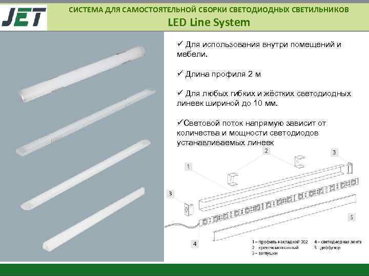 СИСТЕМА ДЛЯ САМОСТОЯТЕЛЬНОЙ СБОРКИ СВЕТОДИОДНЫХ СВЕТИЛЬНИКОВ LED Line System ü Для использования внутри помещений