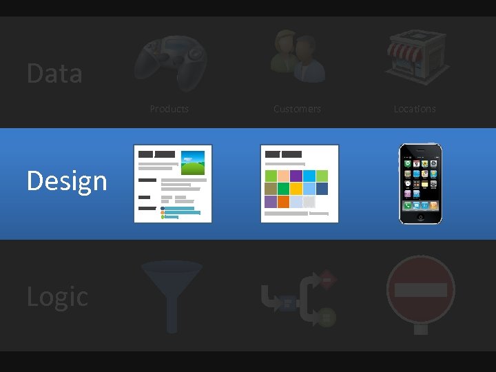 Data Products Design Logic Customers Locations 