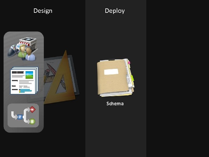 Design Deploy Schema 