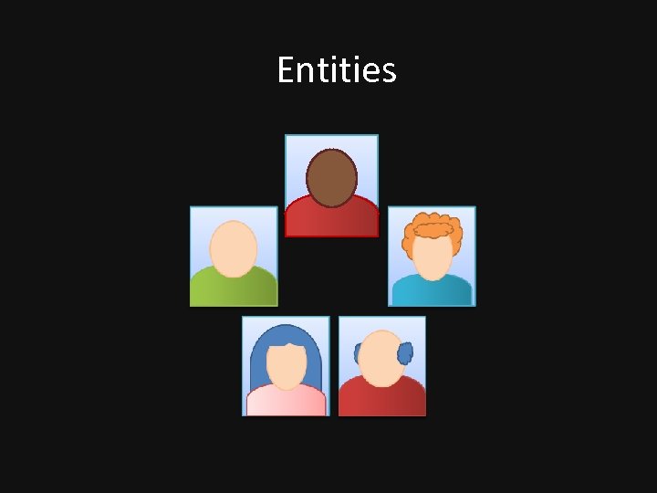 Entities 
