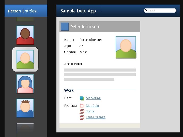 Person Entities: Sample Data App Peter Johanson Name: Peter Johanson Age: 37 Gender: Male