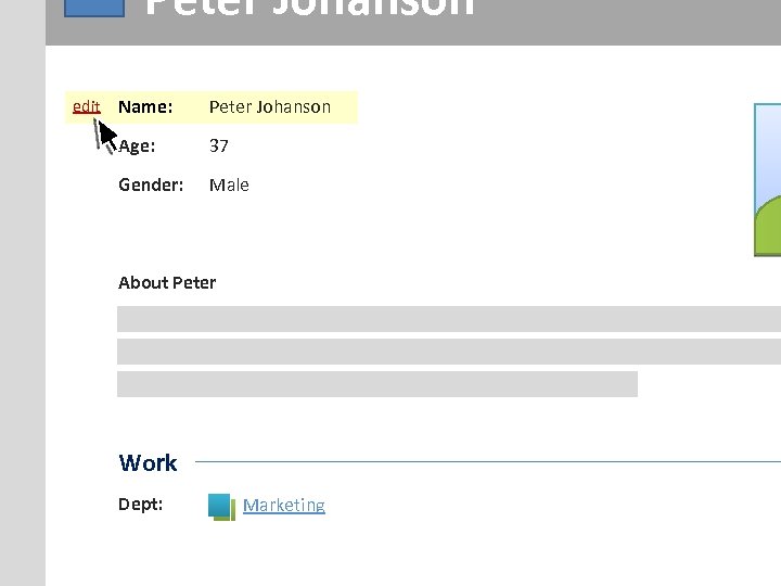 Peter Johanson edit Name: Peter Johanson Age: 37 Gender: Male About Peter Work Dept: