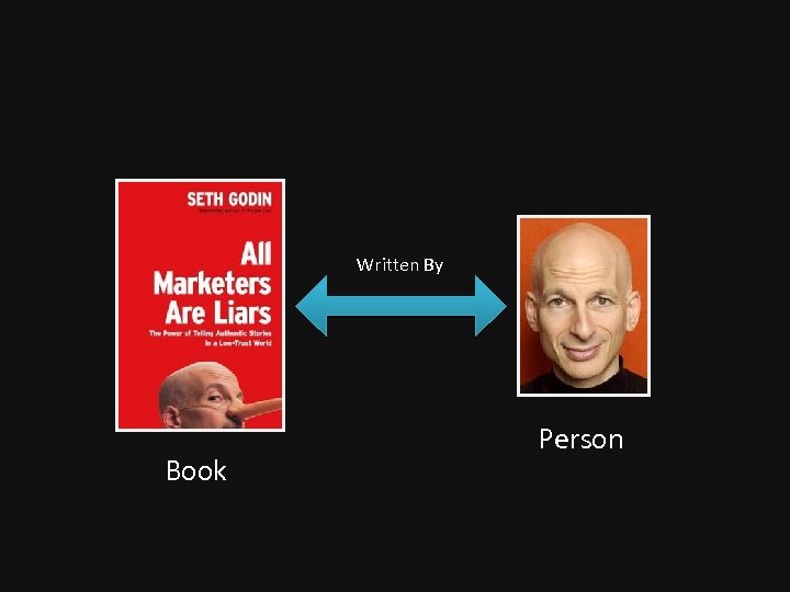 Written By Book Person 