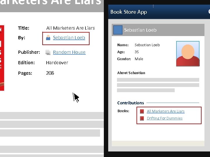 arketers Are Liars Book Store App Title: By: All Marketers Are Liars Sebastian Loeb