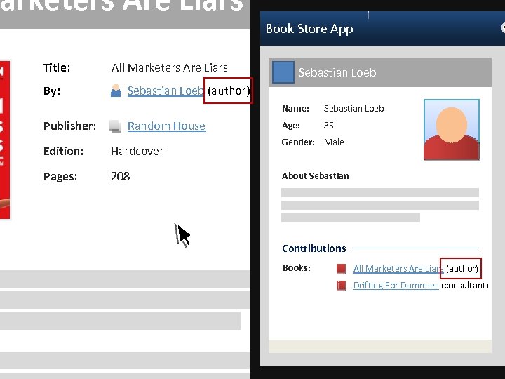 arketers Are Liars Book Store App Title: By: All Marketers Are Liars Sebastian Loeb