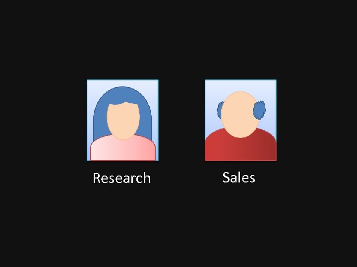 Research Sales 