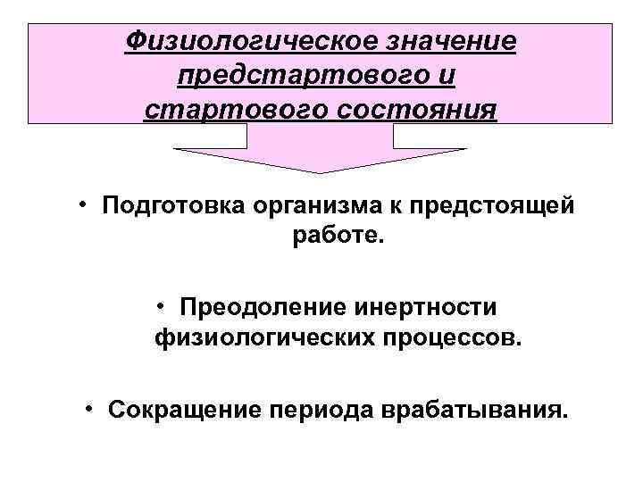 Физиологическое значение предстартового и стартового состояния • Подготовка организма к предстоящей работе. • Преодоление