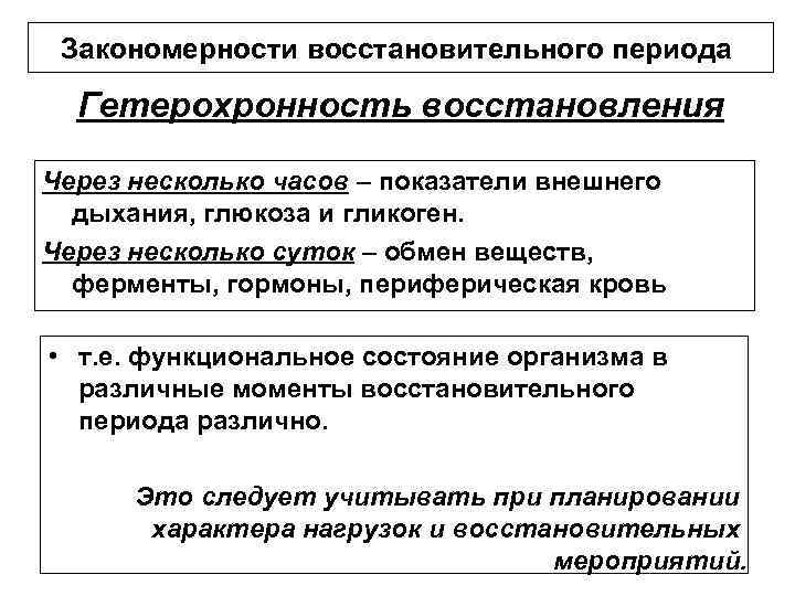 Закономерности восстановительного периода Гетерохронность восстановления Через несколько часов – показатели внешнего дыхания, глюкоза и