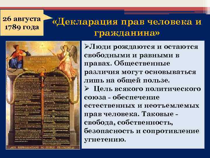 Декларация прав человека и гражданина 1789 презентация