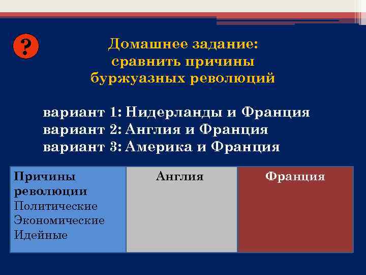 ? Домашнее задание: сравнить причины буржуазных революций вариант 1: Нидерланды и Франция вариант 2: