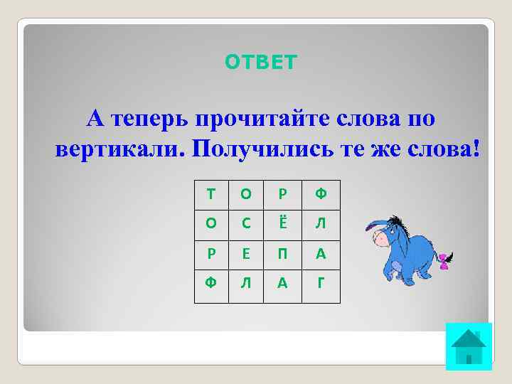 ОТВЕТ А теперь прочитайте слова по вертикали. Получились те же слова! Т О Р