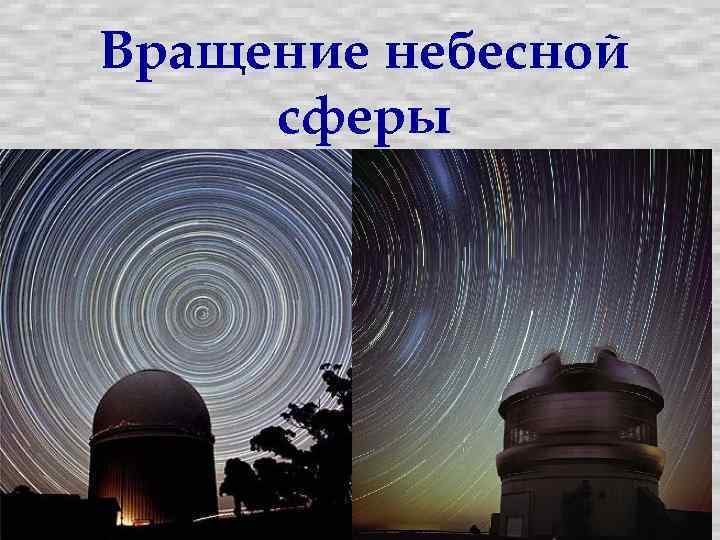 Вращение небесной сферы 