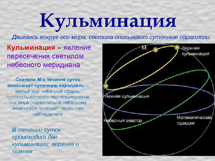 Кульминация Двигаясь вокруг оси мира, светила описывают суточные параллели. Кульминация – явление пересечения светилом