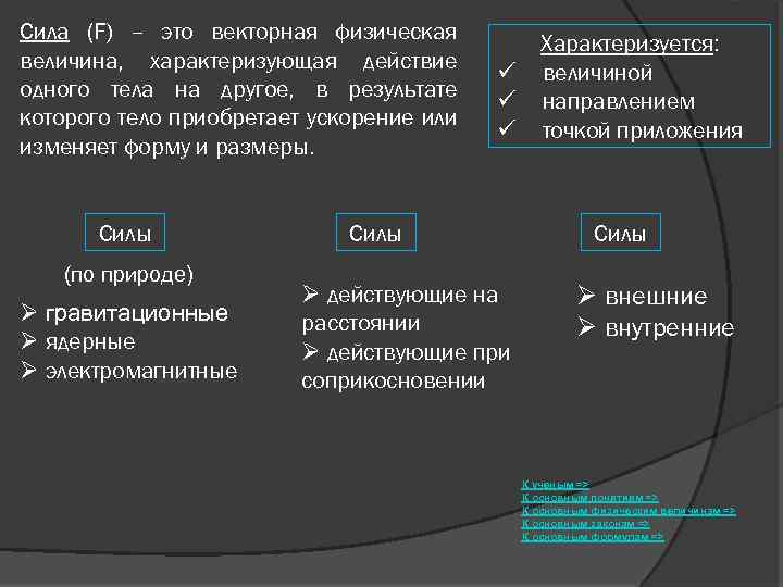 Сила (F) – это векторная физическая величина, характеризующая действие одного тела на другое, в