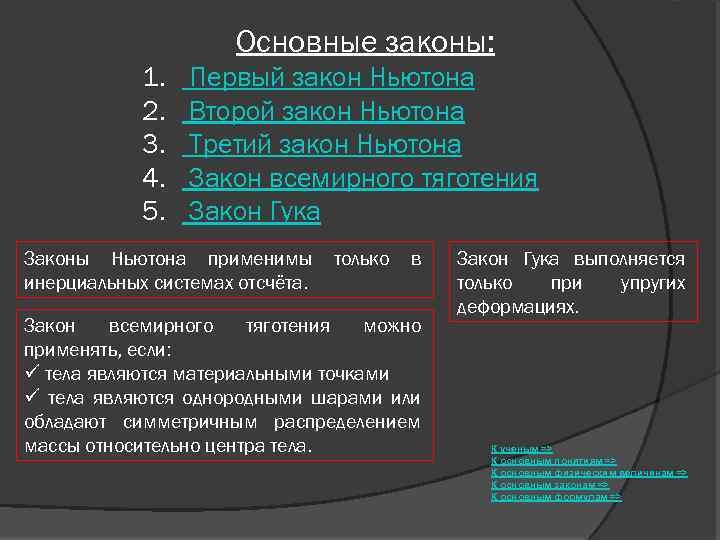 Основные законы: 1. 2. 3. 4. 5. Первый закон Ньютона Второй закон Ньютона Третий