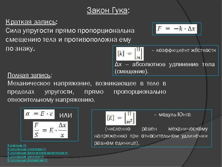 Закон Гука: Краткая запись: Сила упругости прямо пропорциональна смещению тела и противоположна ему по