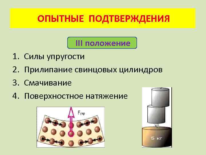  ОПЫТНЫЕ ПОДТВЕРЖДЕНИЯ 1. 2. 3. 4. III положение Силы упругости Прилипание свинцовых цилиндров