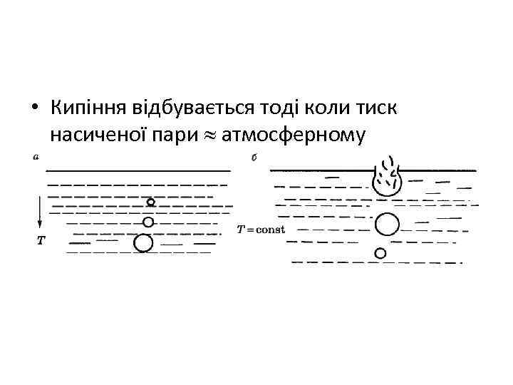  • Кипіння відбувається тоді коли тиск насиченої пари атмосферному 