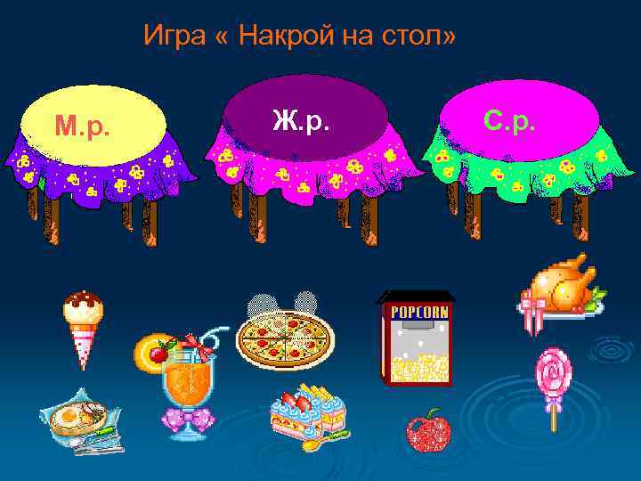 Игра « Накрой на стол» М. р. Ж. р. С. р. 