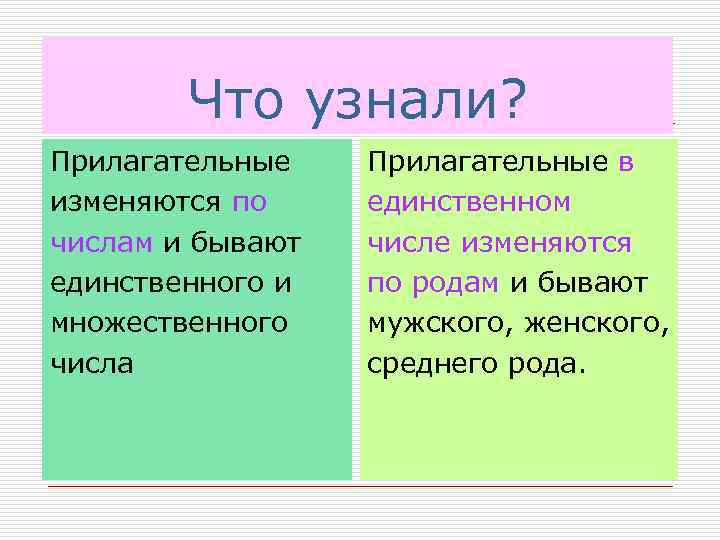 Имя прилагательное как часть речи 5 класс урок презентация