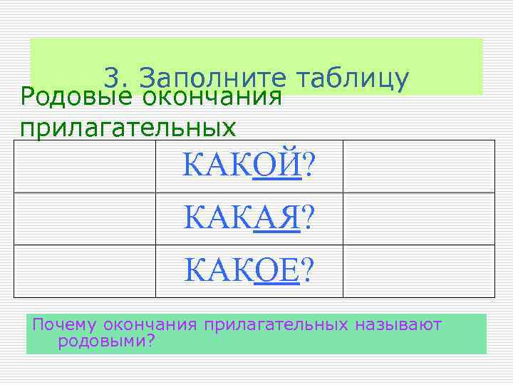 3. Заполните таблицу Родовые окончания прилагательных КАКОЙ? КАКАЯ? КАКОЕ? Почему окончания прилагательных называют родовыми?